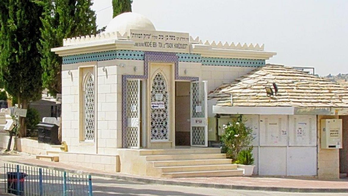 הודעה על שינוי יום קבלת קהל